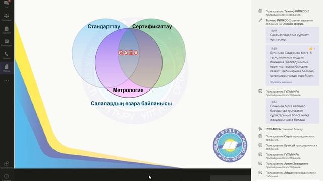 3 вебинар. Технологиялық модуль. смотреть онлайн