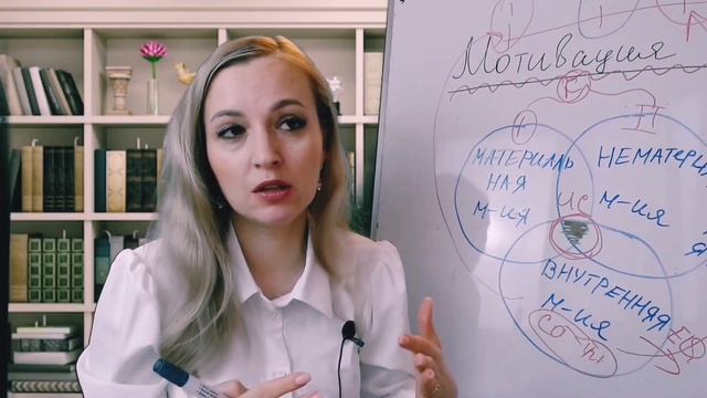 Как руководителю добиться результатов при помощи мотивации персонала смотреть онлайн