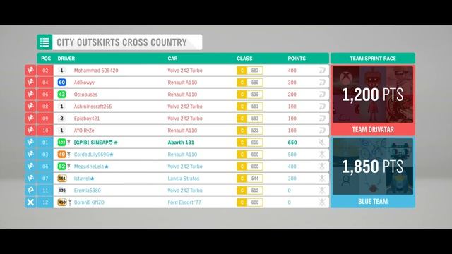 Forza Horizon 4 - Update Series 40 - WIN Summer Trial Event - History Class, see Description смотреть онлайн
