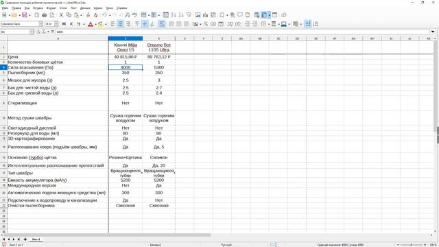 Роботы-пылесосы четвёртого поколения смотреть онлайн