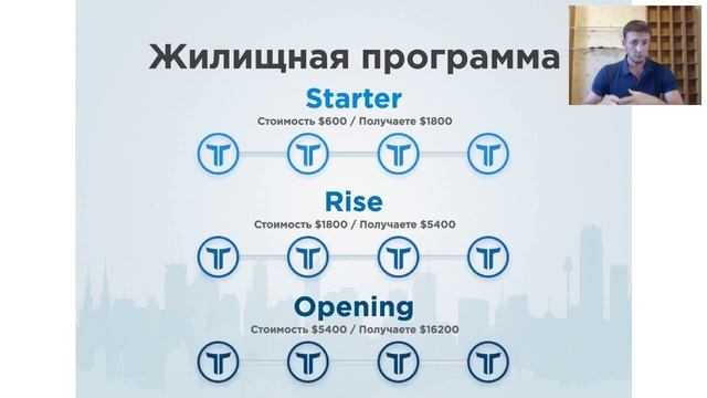 Презентация жилищной программы #Tirus #Тайрус от Дениса Тетерина 01 08 2018 смотреть онлайн