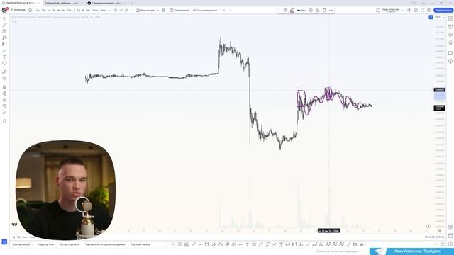 ДОГС! Цена уже известна! Монета торгуется на биржах! Прогноз на день листинга! DOGS смотреть онлайн