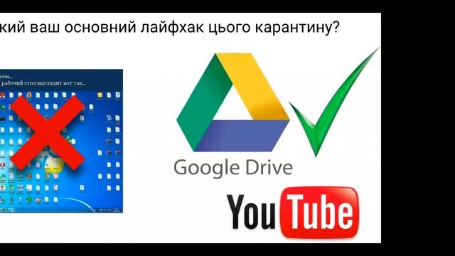 Вебінар "Як перейти на дистанційне навчання й не з'їхати з глузду" смотреть онлайн
