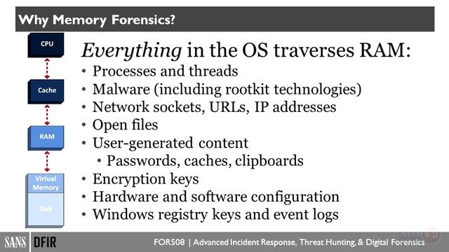 3.3 Memory Forensics смотреть онлайн