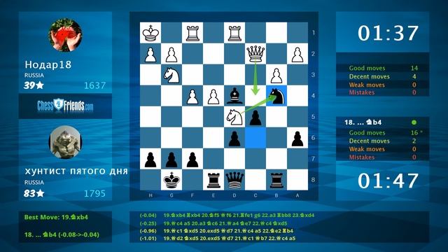 Chess Game Analysis: Нодар18 - хунтист пятого дня : 0-1 (By ChessFriends.com) смотреть онлайн