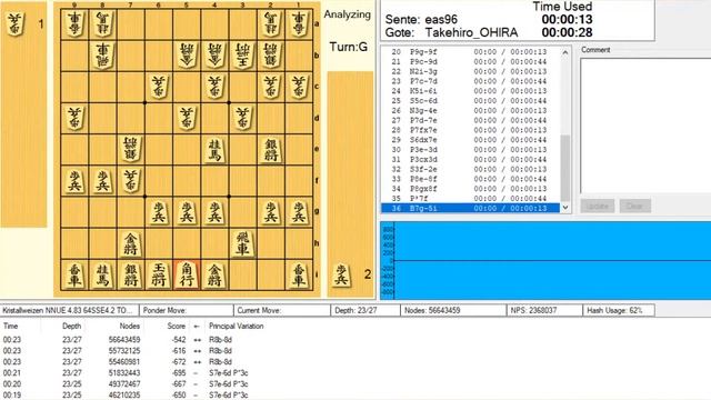 3 учебная партия с японскими профессионалами. Евгений Свешников – Такехиро Оохира