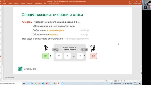 4.1. Концепция структур данных и коллекций смотреть онлайн
