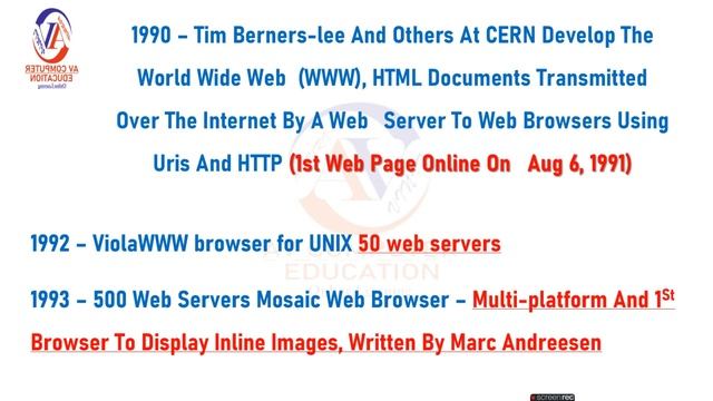 HİSTORY OF INTERNET