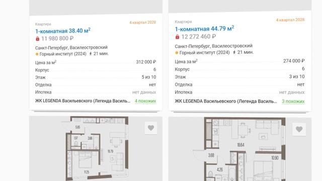 Старт продаж 2024 года. Новостройки СПб смотреть онлайн