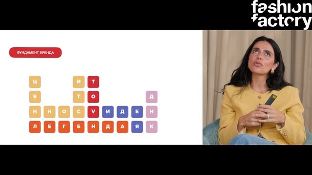 Как построить модный бренд с нуля смотреть онлайн
