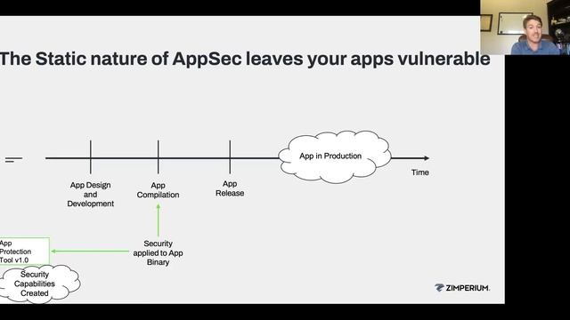 Protecting Patients Requires Protecting App-Connected Medical Devices смотреть онлайн