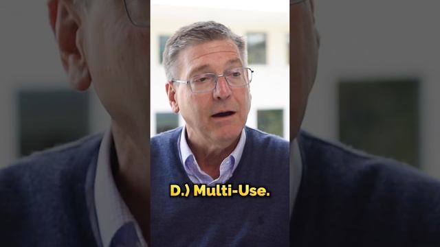 Which property should be valued at productivity level? смотреть онлайн