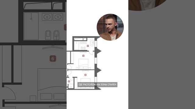 УГАДЫВАЕМ дома по ПЛАНИРОВКАМ! / Часть 11 #дизайнинтерьера #планировка #квартира смотреть онлайн