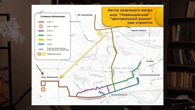 Краткий обзор Левенцовский район