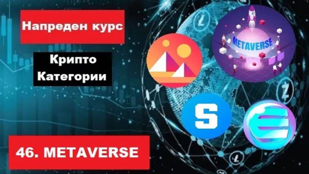 Крипто техничка анализа Напреден курс 46. Категории на крипто коини/токени Metaverse