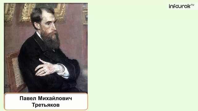 Какие бывают музеи