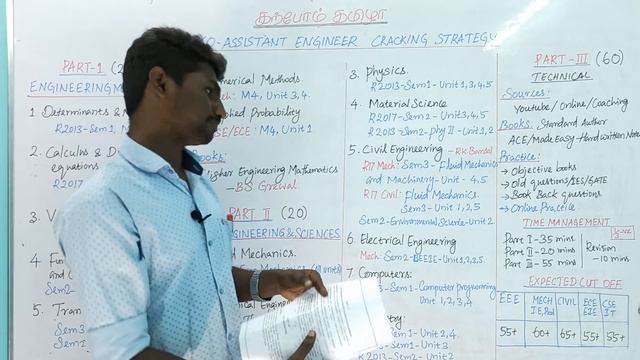 தரமான Cracking Strategy for TANGEDCO Assistant Engineer Recruitment-2020 in Tamil | Karpom Tamizha смотреть онлайн