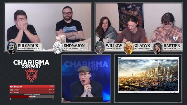 "Why are they after me?!" || Charisma Company: Session 57 || DnD 5e - Home Brew смотреть онлайн