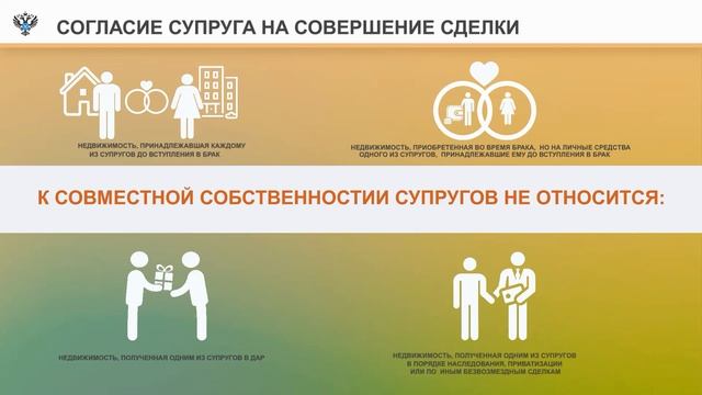 15 Согласие супруга на совершение сделки с недвижимостью смотреть онлайн