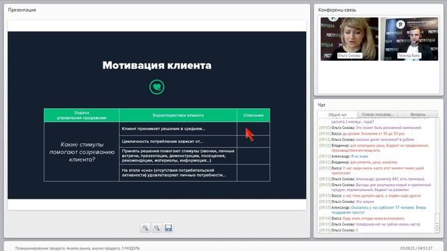 Этапы созревания клиентов смотреть онлайн