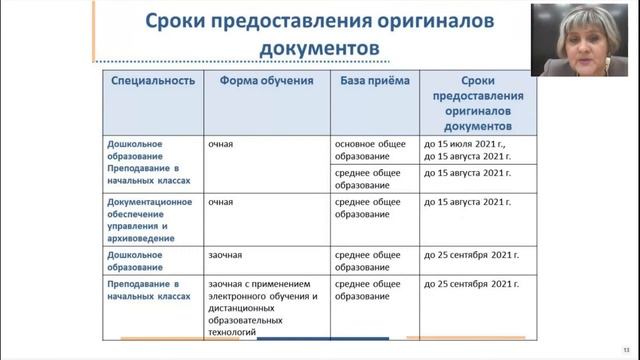 День открытых дверей смотреть онлайн