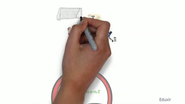 McClelland’s theory of motivation | An Entrepreneur | Class 11 | CBSE | NCERT | Entrepreneurship смотреть онлайн