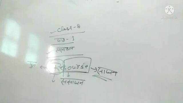 Geography( भूगोल)/Class-8/Chapter-1/Resource(संसाधन)/Part-1/JAC & CBSE Board📝📚👈🏼 смотреть онлайн