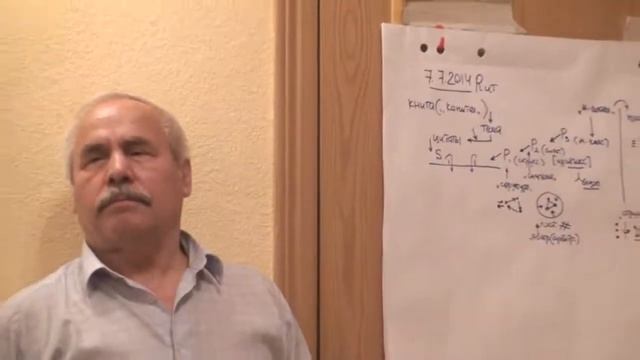 Появление тройки Арбитраж и системность Идентификация и системность Типы системности 2014 смотреть онлайн