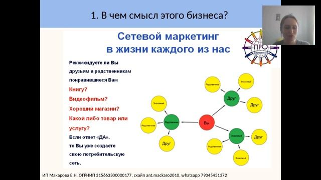Презентация бизнеса от Екатерины Макаровой. 03.05.17 смотреть онлайн
