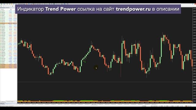 Вот он Грааль?! Trend Power сигналы по ТРЕНДУ! Бинарные опционы форекс, binary options, quotex fore смотреть онлайн