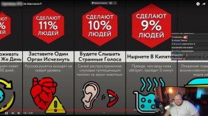 T2X2 СМОТРИТ - Сделаешь ЭТО За Миллион?! | Мир Сравнений РЕАКЦИЯ