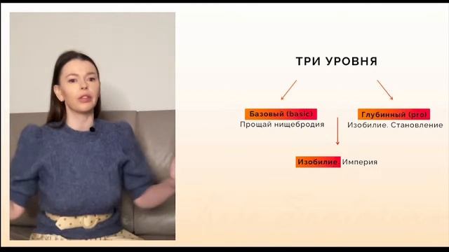 БЕСПЛАТНЫЙ ВЕБИНАР "Абсолютный игрок" смотреть онлайн
