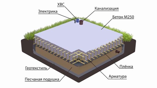 ООО «ТомСтройГарант»