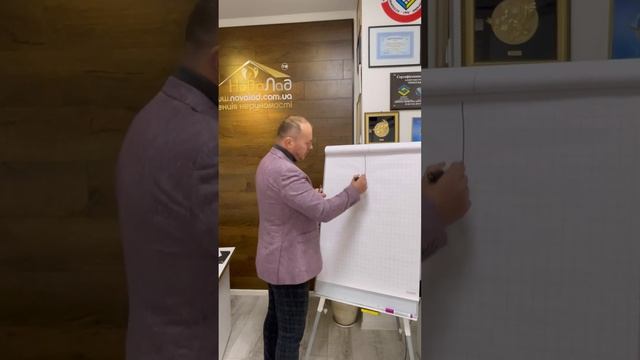 Іпотека 3% або 7%. Разбір нюансів кому доступно і що потрібно