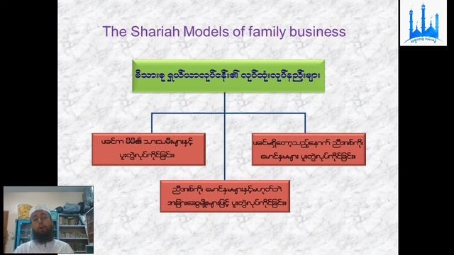Family business смотреть онлайн