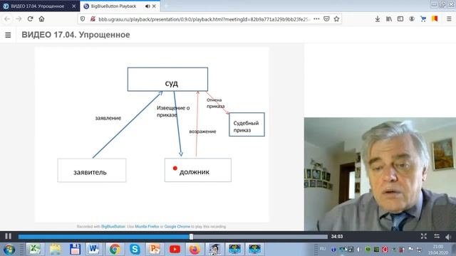 Упрощенное судопроизводство смотреть онлайн