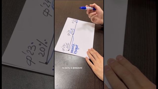 Как работает рассрочка в недвижимости?Подробности в первом комментарии🙌🏼 смотреть онлайн