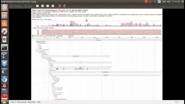 How to capture system performance graph during boot up in Ubuntu or other GNU+Linux Distro смотреть онлайн