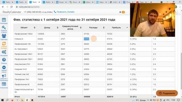 Марафон посуточной аренды || Отчет за Октябрь || ManageComfort смотреть онлайн