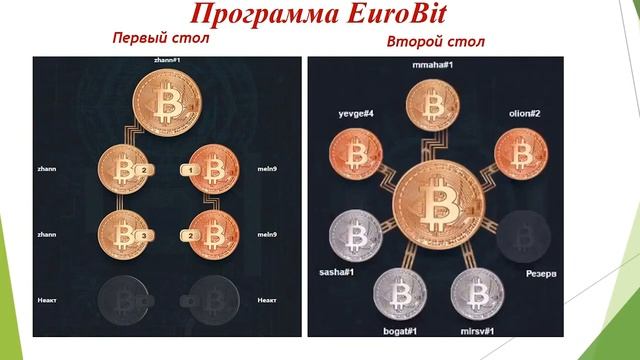 NEWMILLENNIUM CENTRE LTD МАРКЕТИНГ ПЛАН