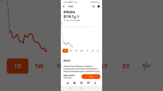 Alibaba устремилась в Мета вселённую. Почему же акции падают? смотреть онлайн