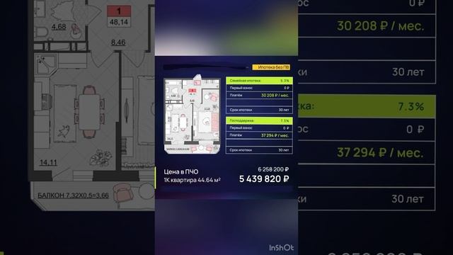 Краснодар. Ипотека без первоночального взноса