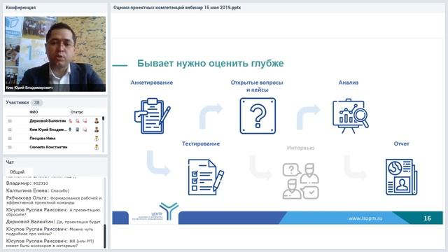 Оценка проектного персонала. Что внутри? смотреть онлайн