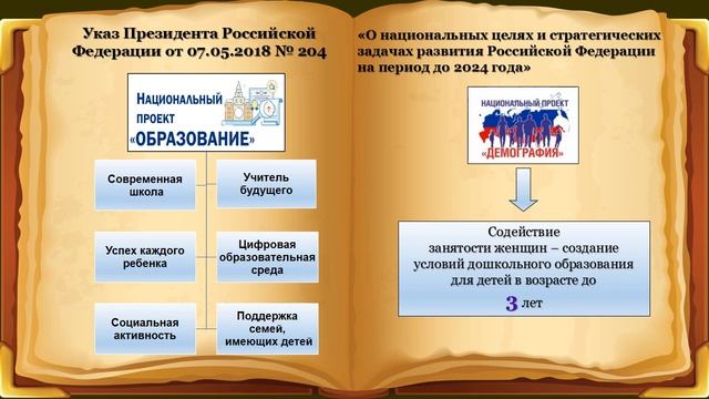 Образование – стратегический ресурс развития города Ульяновска смотреть онлайн