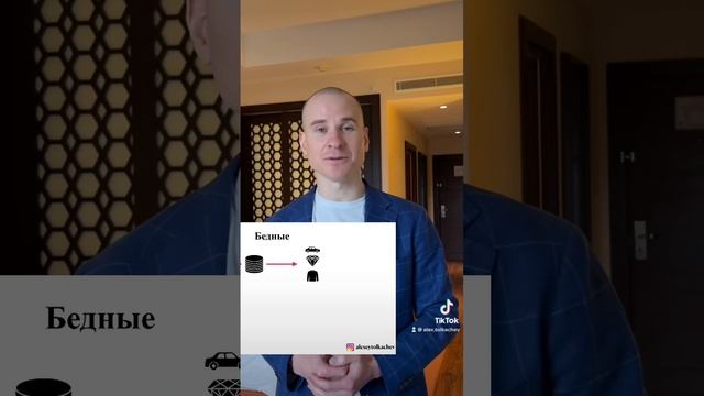 А как вы делаете подарки? 🎁#недвижимость #инвестиции #пассивныйдоход #алексейтолкачев смотреть онлайн