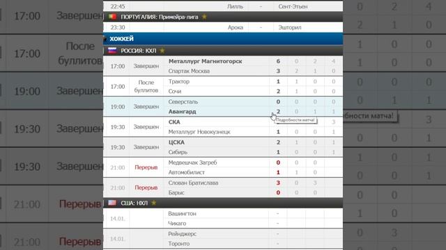 Прогнозы смотреть онлайн