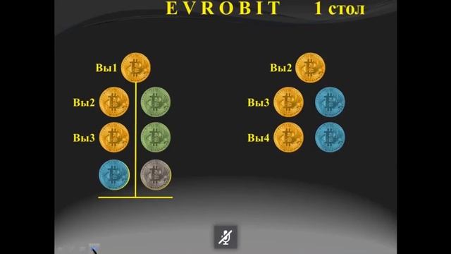 ДОХОДЫ С ПЕРВЫХ ДНЕЙ!!! Брифинг 25.07.2018 М.Нерсесова смотреть онлайн