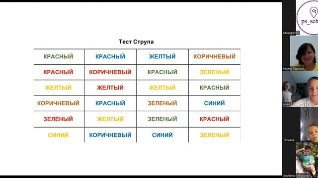 Магия памяти 2.0. Открытый урок в PS_school