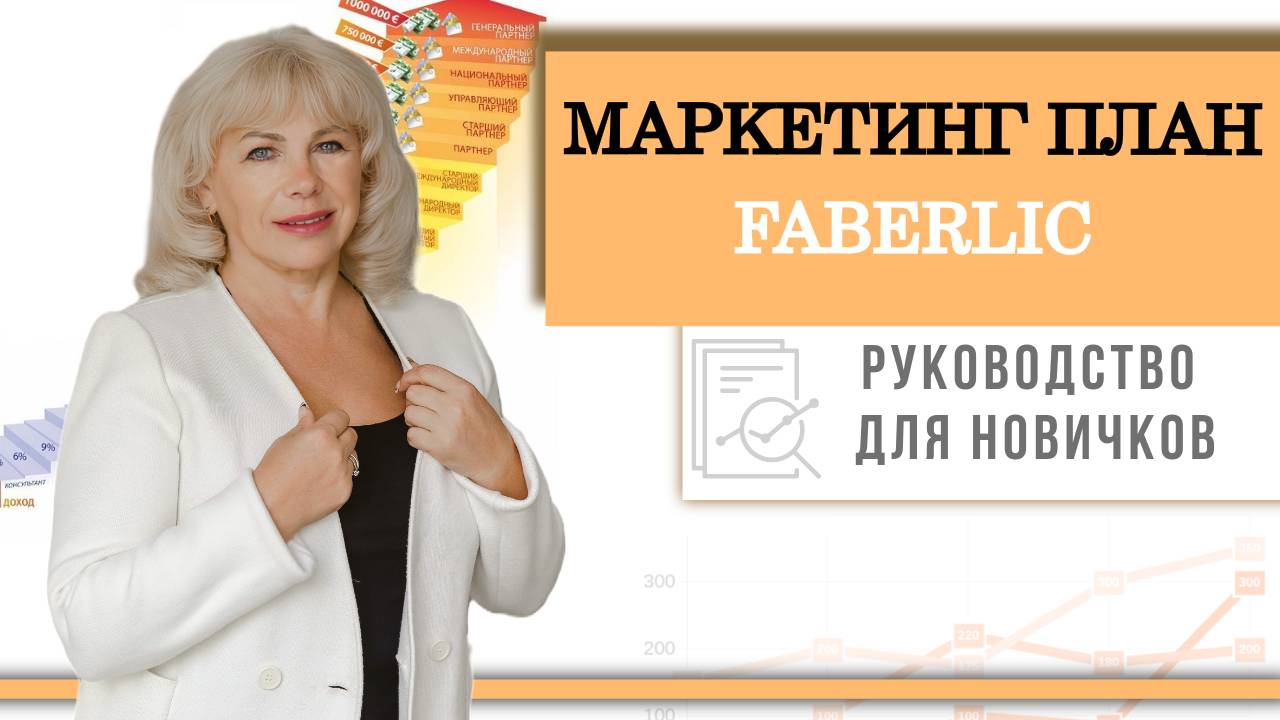 Маркетинг план Фаберлик.
Первые шаги.