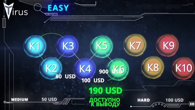 #Tirus официальный ролик о компании смотреть онлайн